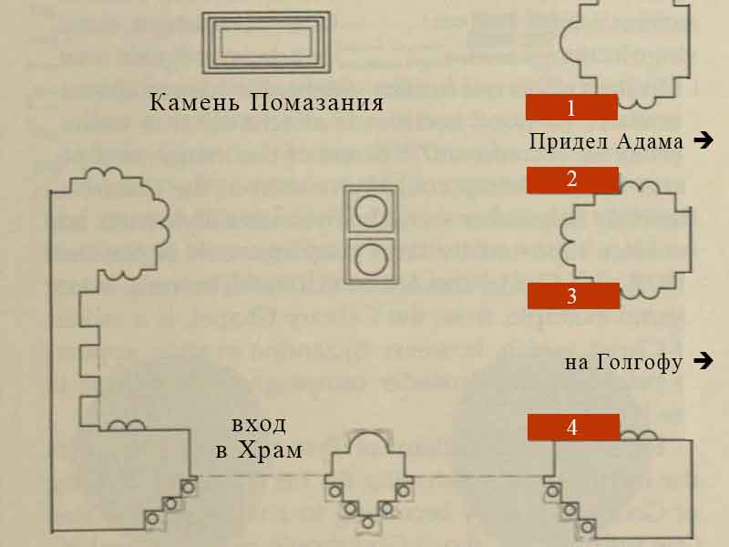 Некрополь иерусалимских королей