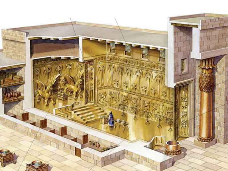 Реконструкция Первого храма